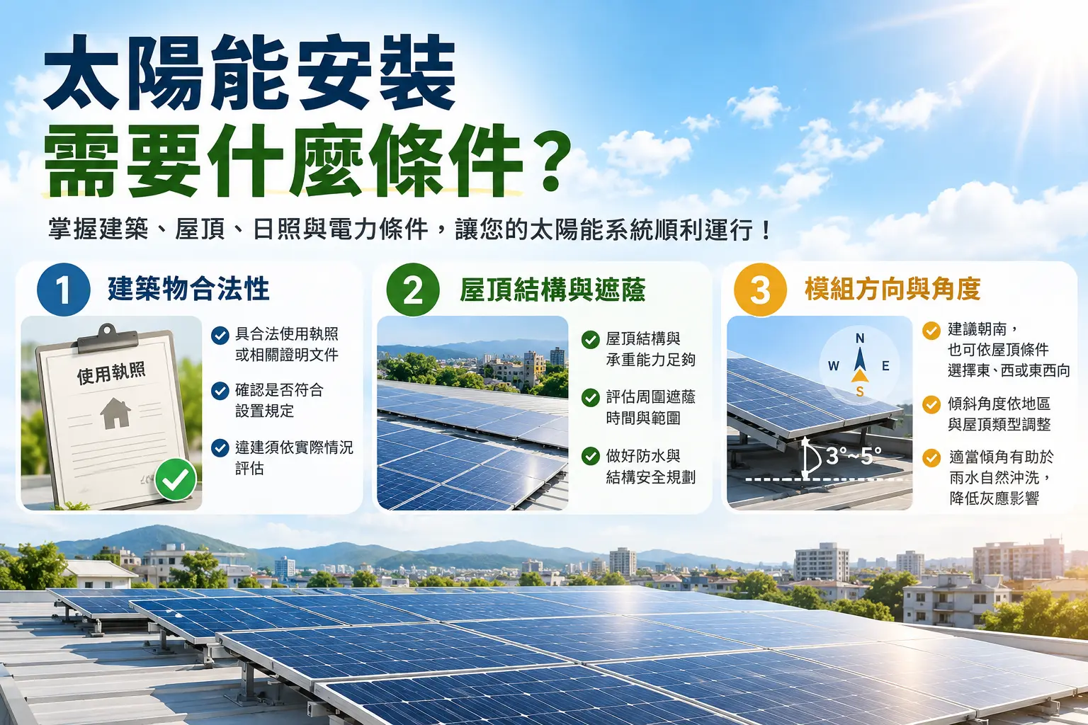 太陽能安裝需要什麼條件？建築物合法性、屋頂結構承重、遮蔭評估及太陽能板方向與傾角說明